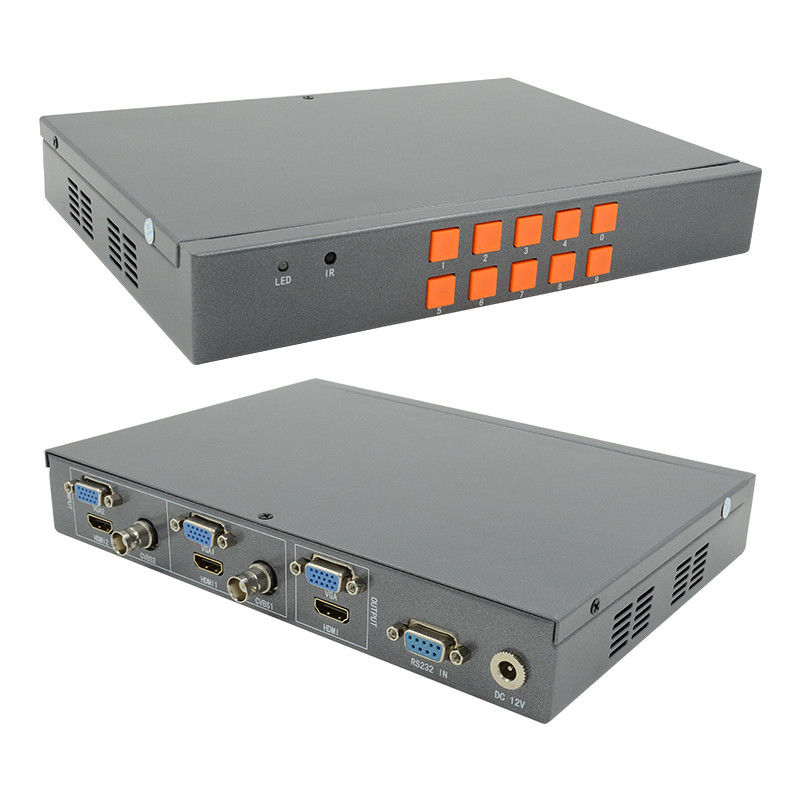 PIP POP 4k 60hz Hdmi Switcher 2x1 Multiviewer Setiap Gambar Zoom In / Out 1080P