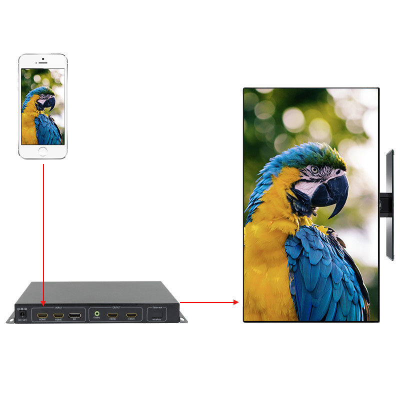 Layar Telepon HDMI Video Wall Controller 90 180 270 derajat Rotasi HDMI Multi Window Processor