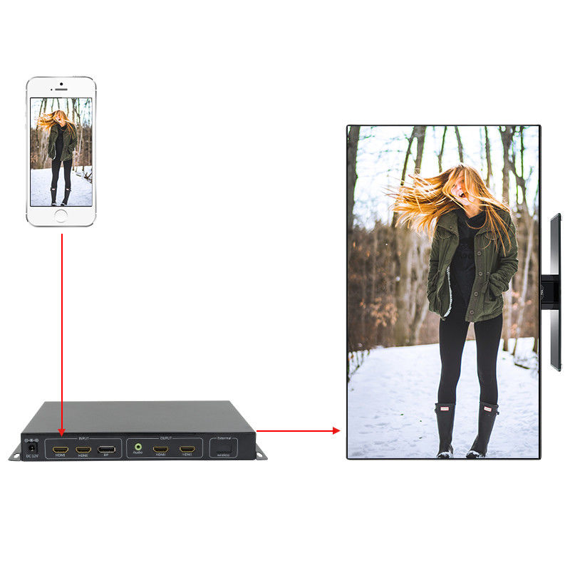 Telepon Mirror Cast 4k Video Wall Processor Video Rotator 90 180 270 derajat Rotasi
