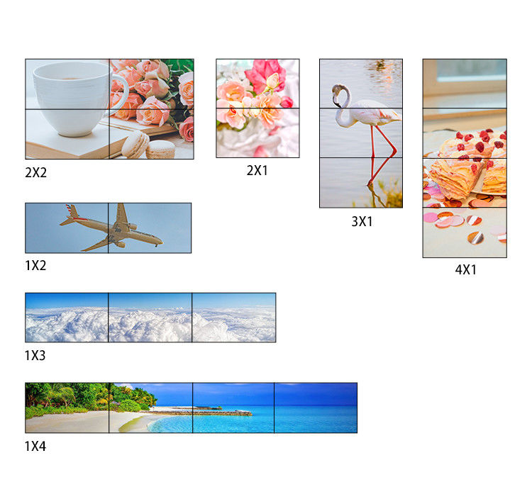 1X4 1X3 1X2 2X1 3X1 4X1 UHD TV Wall Processor untuk Max. 3840x2160 60Hz Resolusi Masuk