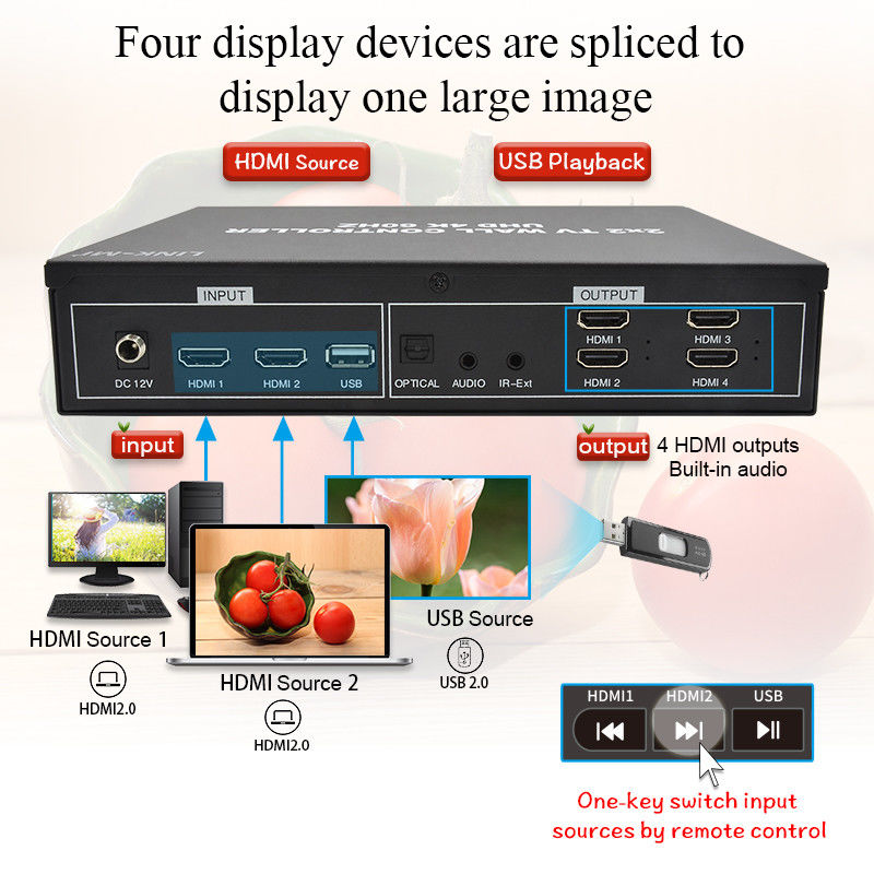 4K HDMI Video Wall Processor 2X2 Mendukung USB Auto Display untuk 4 TV UHD 4K 60Hz LED Video Wall