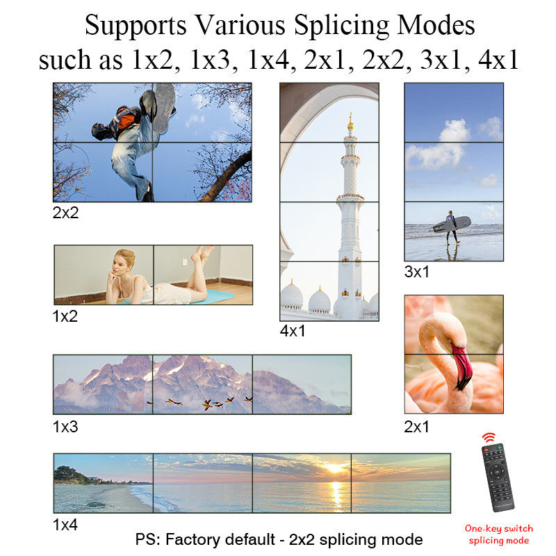 4K HDMI Video Wall Processor 2X2 Mendukung USB Auto Display untuk 4 TV UHD 4K 60Hz LED Video Wall