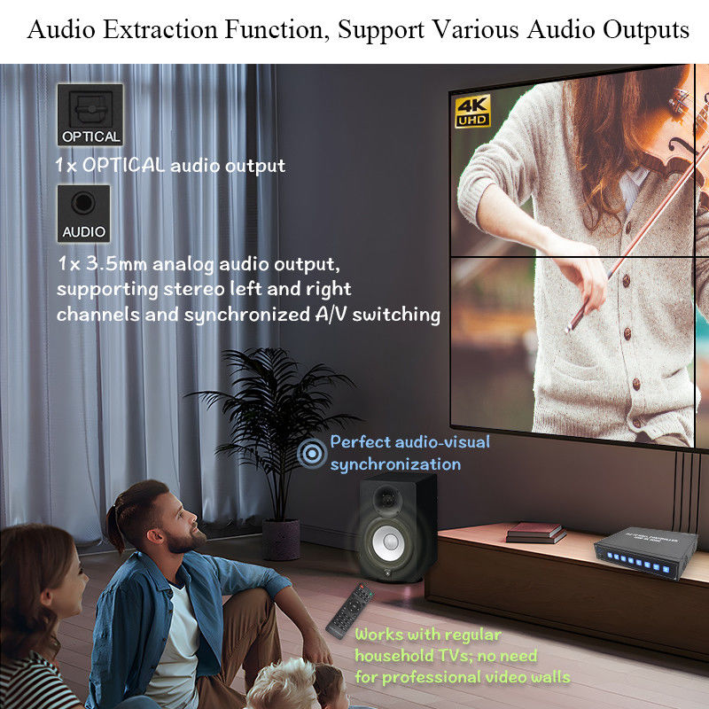 4K HDMI Video Wall Processor 2X2 Mendukung USB Auto Display untuk 4 TV UHD 4K 60Hz LED Video Wall